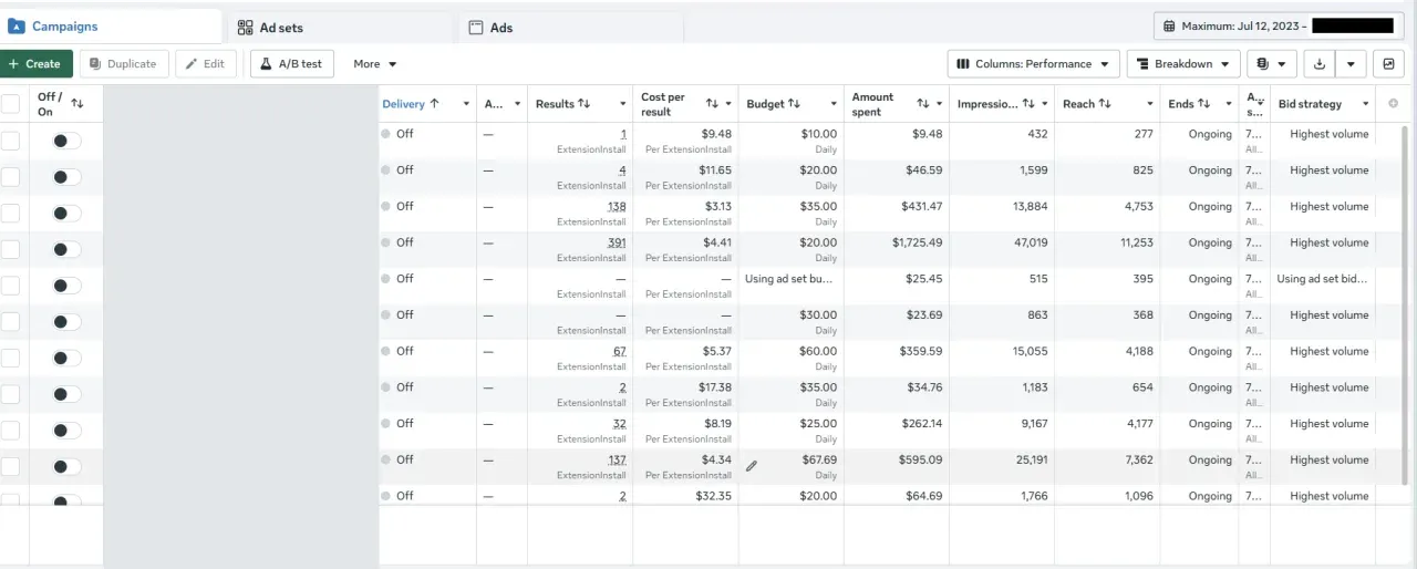 Meta Ads, eleven live campaigns
