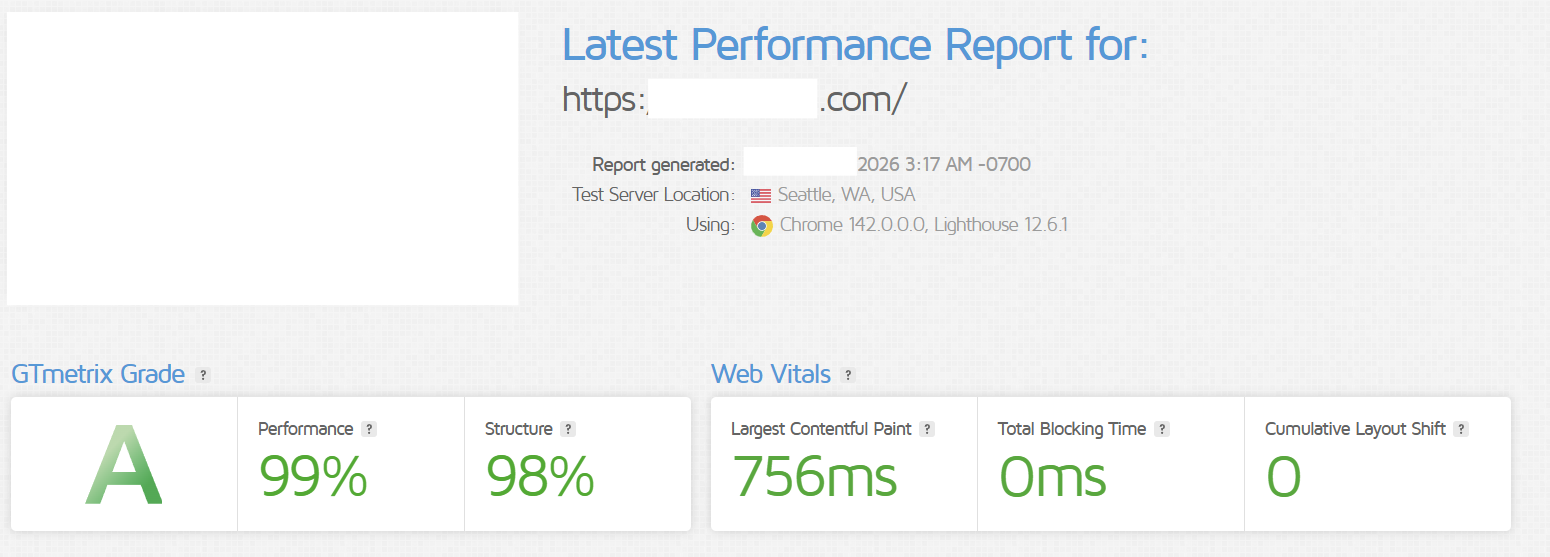 GTmetrix speed test result, grade A