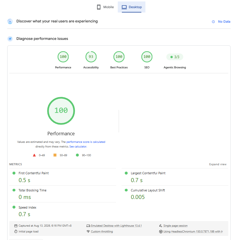 PageSpeed, desktop